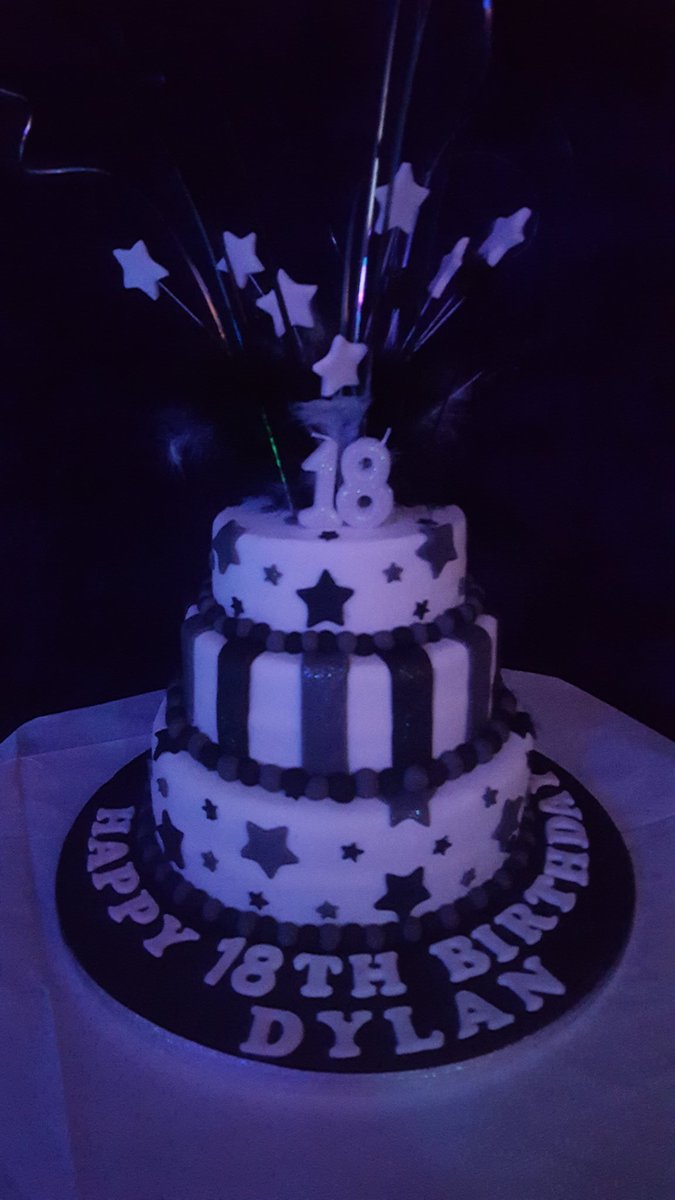 18thbirthdaycake