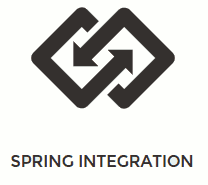 GreenvilleJUG's tweet photo. Thursday 6:30PM: "Spring Integration" with Nathan Williams at @FGPTech.  Please RSVP: https://t.co/PV5DqyjEn3 https://t.co/zkR8bRvAeL
