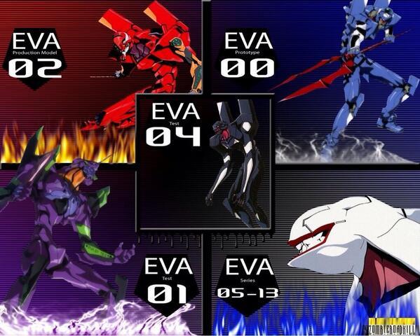 エヴァ全種

あなたは何号機が一番好き？