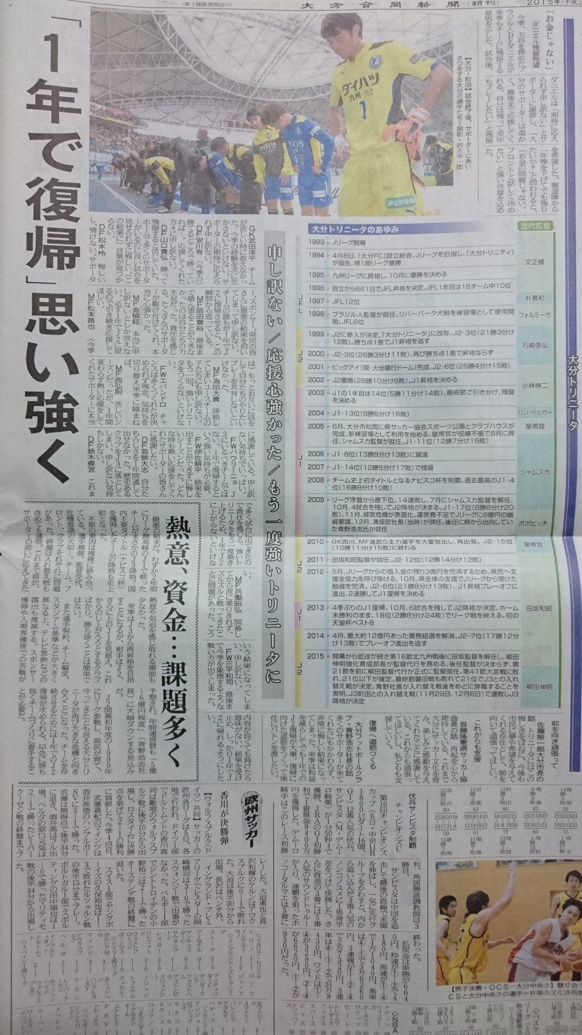 まさよしろ 8 13はるひ誕卒 スポーツ紙以上のレベルだな J2 J3入れ替え戦 J3降格 大分トリニータ T Co 9gjqkmxb4t Twitter