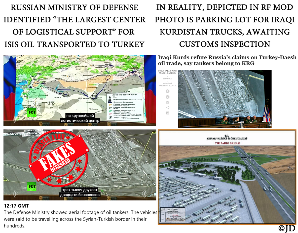 JuliaDavisNews's tweet photo. #RussiaLies
#Turkey's illicit oil trade with ISIS - or parking lot for Iraqi Kurdistan trucks?
#propaganda #fake https://t.co/BxM02MpAyC