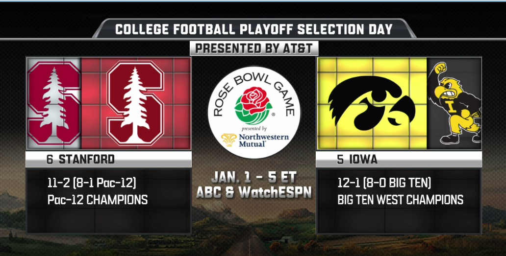 ESPNPR's tweet photo. The Rose Bowl Game: https://t.co/1SZLgCKTdf