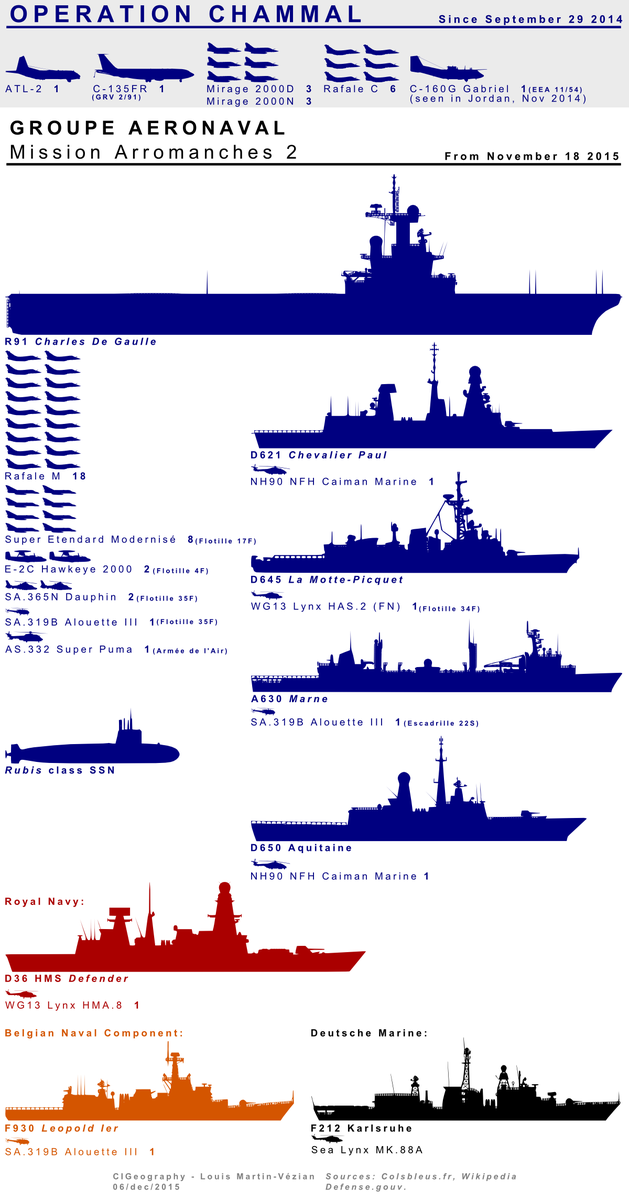 CIGeography's tweet image. French Carrier group to be reinforced with two frigates: cigeography.blogspot.fr/2015/09/fact-s… #chammal #syria #isis #cdg