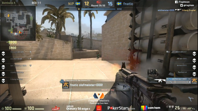 GG to <a href="/FNATIC/">FNATIC</a> the Fragbite Masters champions!  What a comeback on mirage, 16-12!

twitch.tv/fragbitelive
