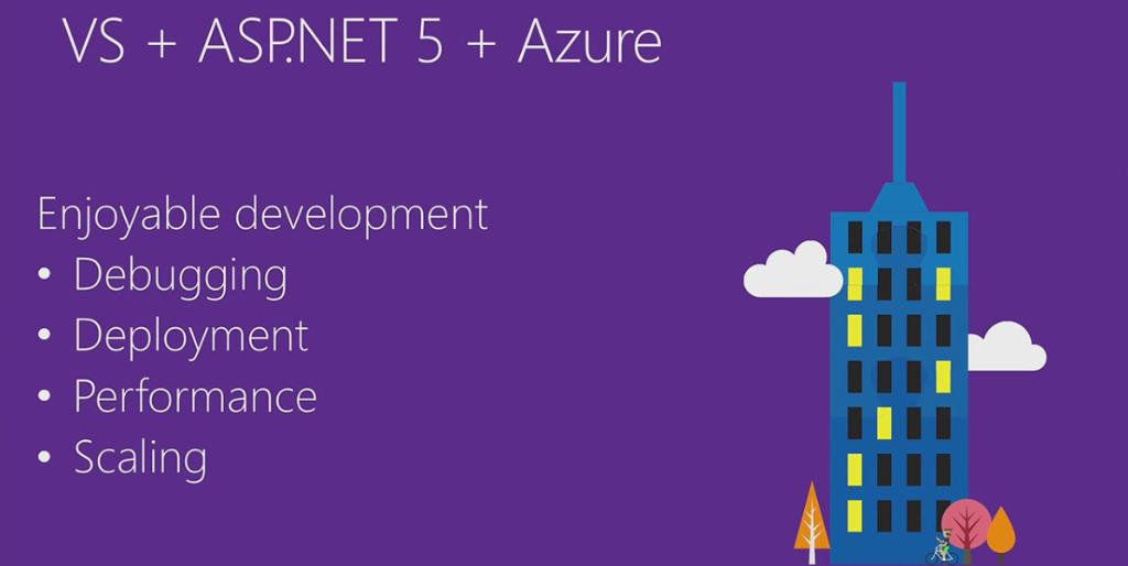 msdev's tweet photo. Developing next gen apps &amp; #cloud services just got easier. Thanks @VisualStudio @Azure! https://t.co/6XuOCmA517 https://t.co/Xt0I3QDxeh
