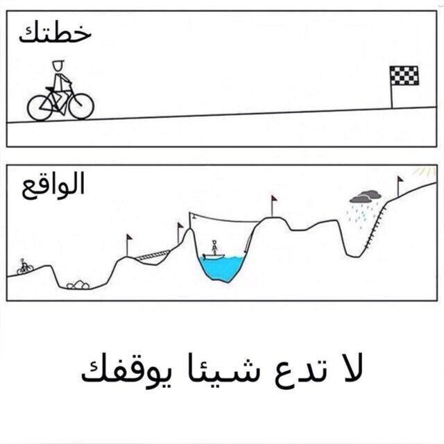 358998's tweet photo. ضع لك هدف ولا تيأس 
#نصيحه_تقدمها_لغيرك
 #مبتعث https://t.co/5r3f8q4h1n