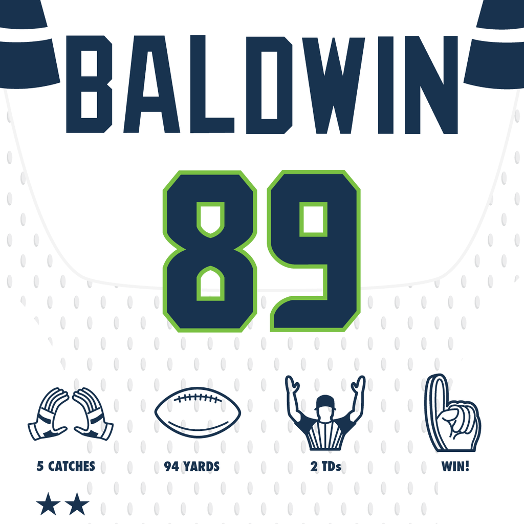 NFL's tweet photo. Have a Day, @DougBaldwinJr! #SEAvsMIN https://t.co/QQ4RIERqzI