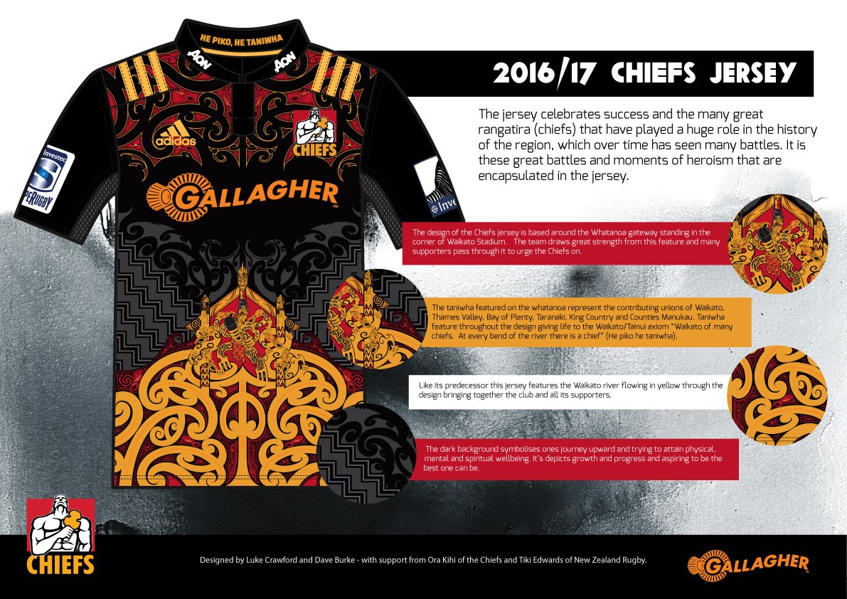 waikato chiefs jersey 2016