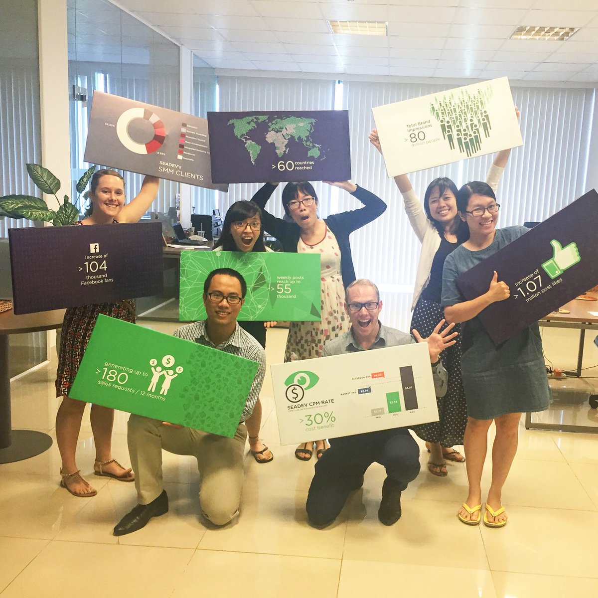 ryanduyhung's tweet photo. We are sprucing up the #Seadev office with these awesome #infographics. What do you think? https://t.co/fYoQOGoU7u