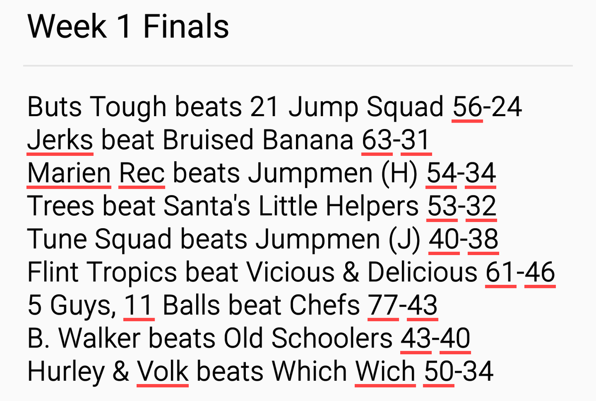 HuntleyRecNews's tweet photo. Week 1 Final Scores #HuntleyRec https://t.co/mKlhkadNVQ