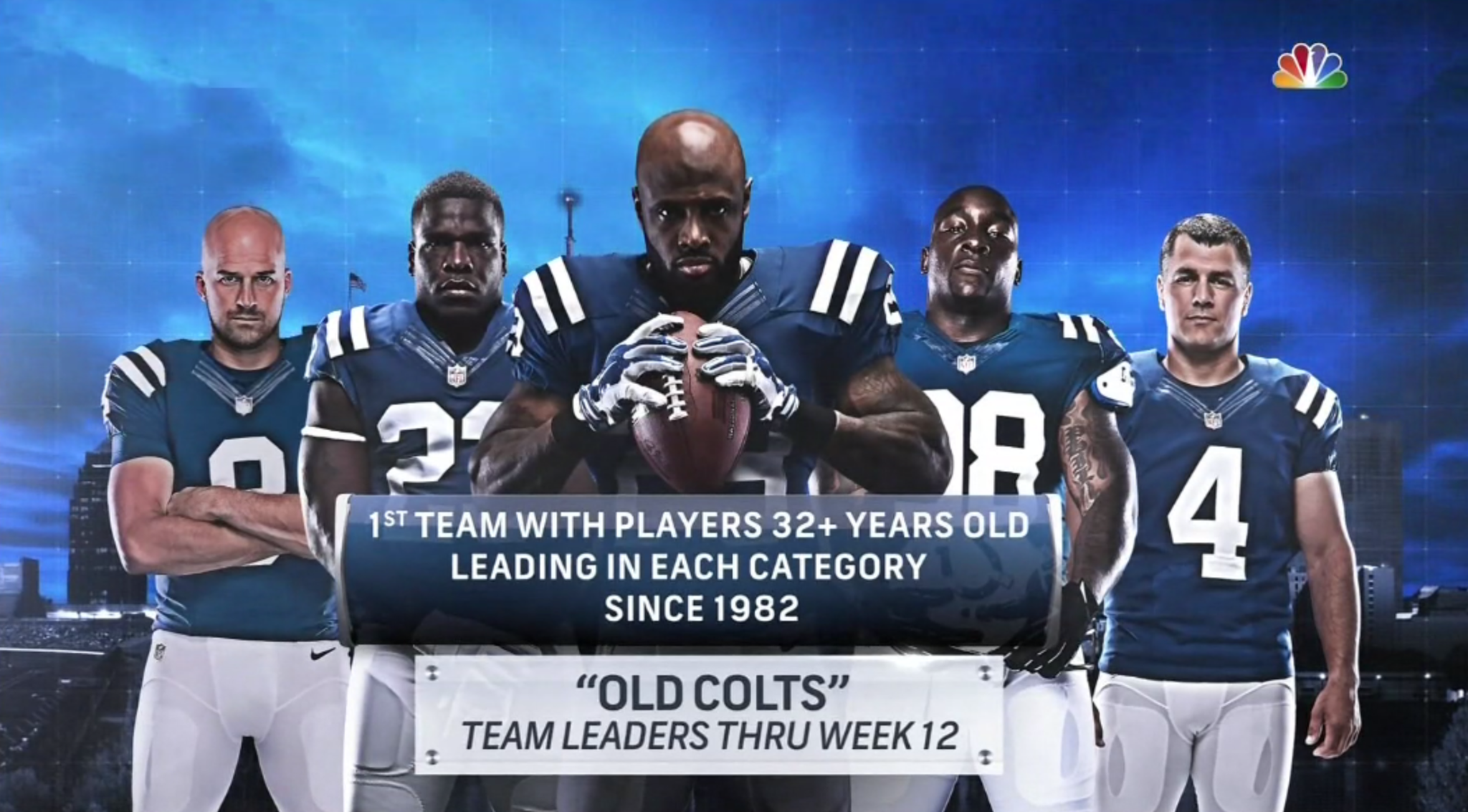 SNF on NBC on Twitter "OldColts https//t.co/Wtdqt8LOT1"
