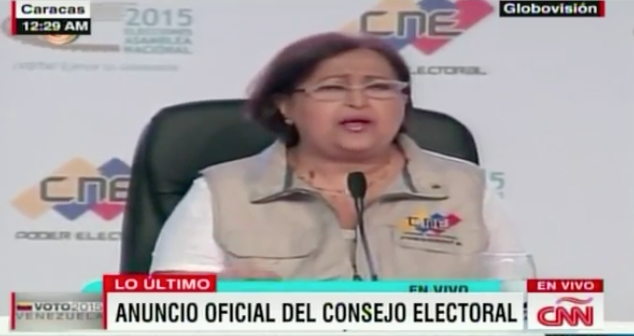 activosVal's tweet photo. Tibisay Lucena: primer Boletín: participación del 74.25%,transmision 96.46%: PSUV:46Dip MUD: 99 #6D https://t.co/HrWJB6H4yy