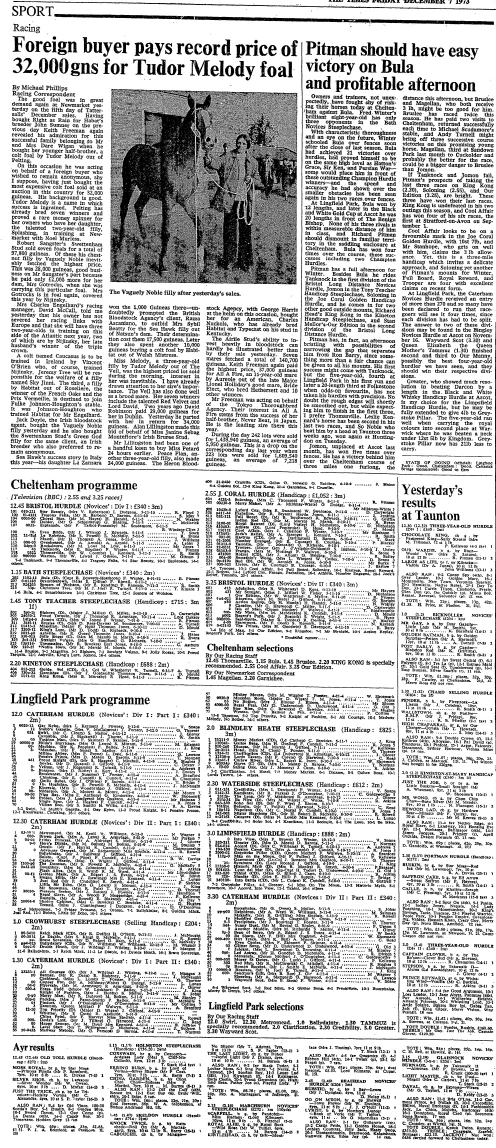 AnaglogsDaughtr's tweet photo. Dec 7, 1973
@pitmacbooks should have an easy win on Bula(Pic with P.KEL)
Record 32,000Gns paid for Tudor Melody foal https://t.co/9gfgOQtHhg