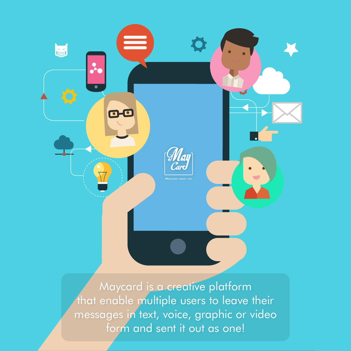 MayCard_hk's tweet photo. MayCard enables multiple users to leave their messages in text, voice, graphic or video form and sent it out as one! https://t.co/4Xp5IEG07F