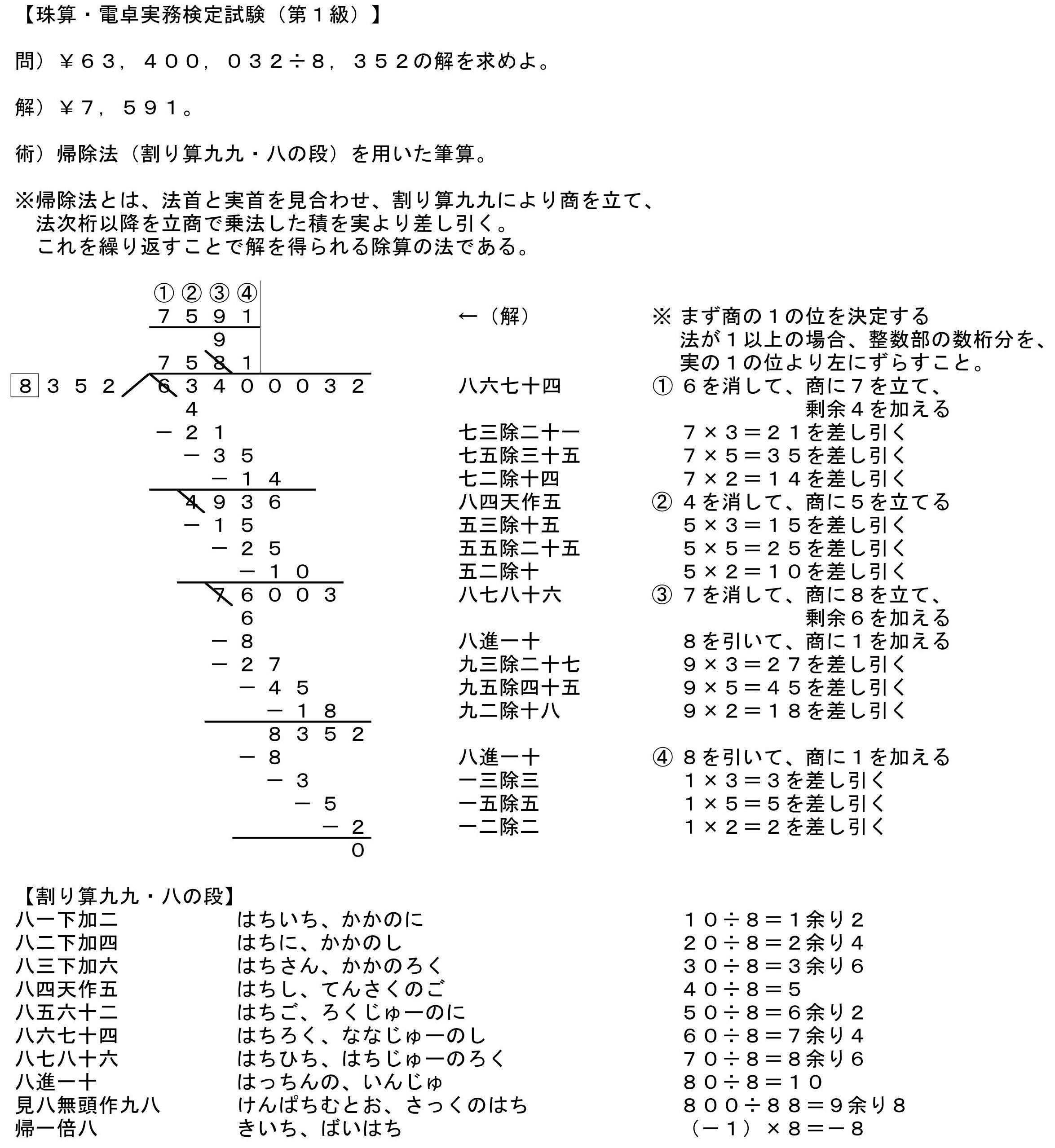 割り算九九 Twitter Search Twitter