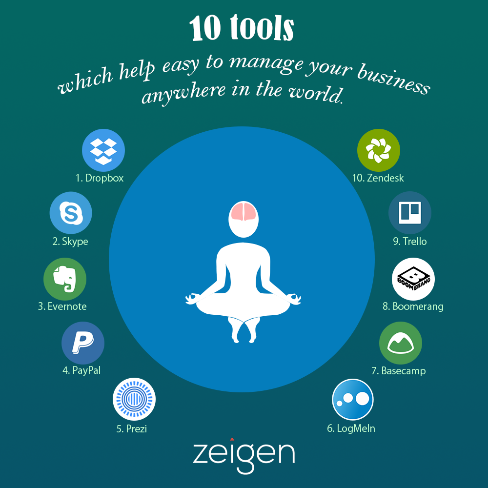 Хабиб в молодости. Help easy. Благотворительный фонд “tooba” логотип. Tooba благотворительный фонд. Tooba благотворительный фонд.