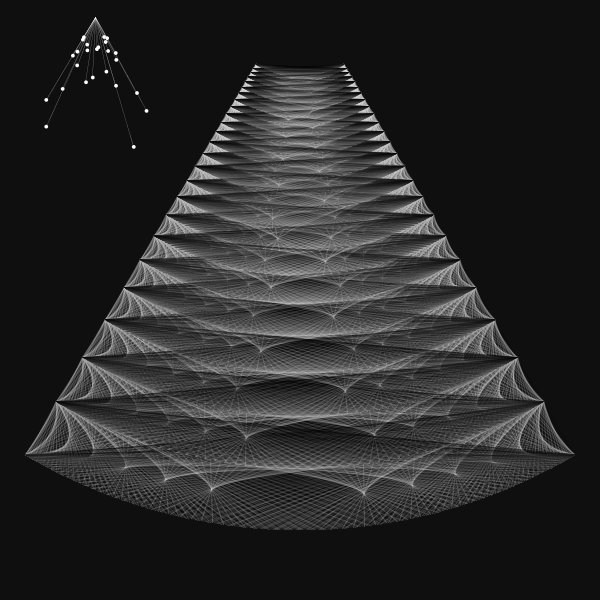 Daily #7: Pendulum waves visualized. Animated with explanation at bit.ly/1IOZh94. Done with <a href="/ProcessingOrg/">Processing</a>