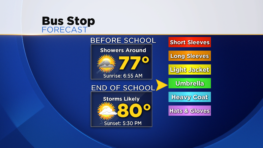 LissetteCBS4 tweet picture