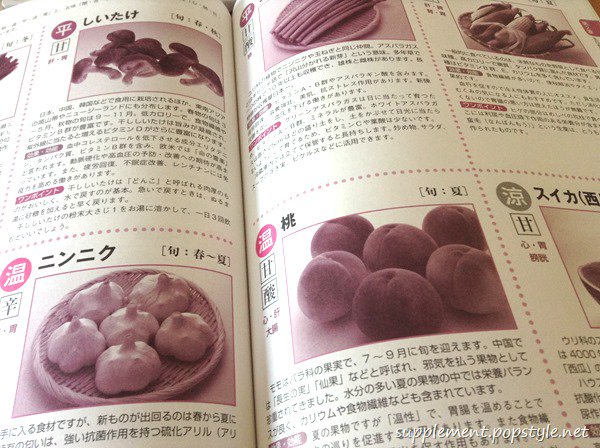 サプリメントアドバイザー Haru Herbtea Haru Twitter