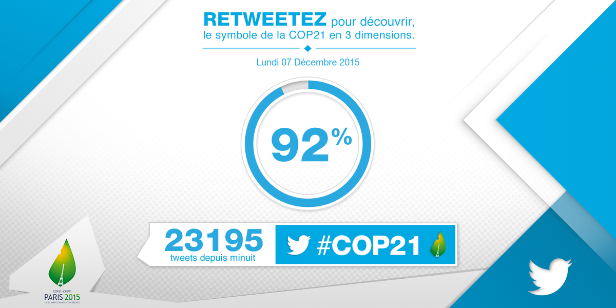 Cop21Direct's tweet photo. @LionsFRANCE Votre Tweet façonne un emblème #COP21 en 3D. Retweetez pour le découvrir dès qu’il sera prêt ! https://t.co/2Qiezv35UU