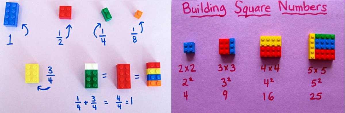 posicionateSEO's tweet photo. La importancia de la #creatividad,😃😋¿Cómo aprender matemáticas con LEGO?1⃣2⃣3⃣4⃣
#FelizLunes
https://t.co/eCqiGHOQua https://t.co/St06UdqrpW