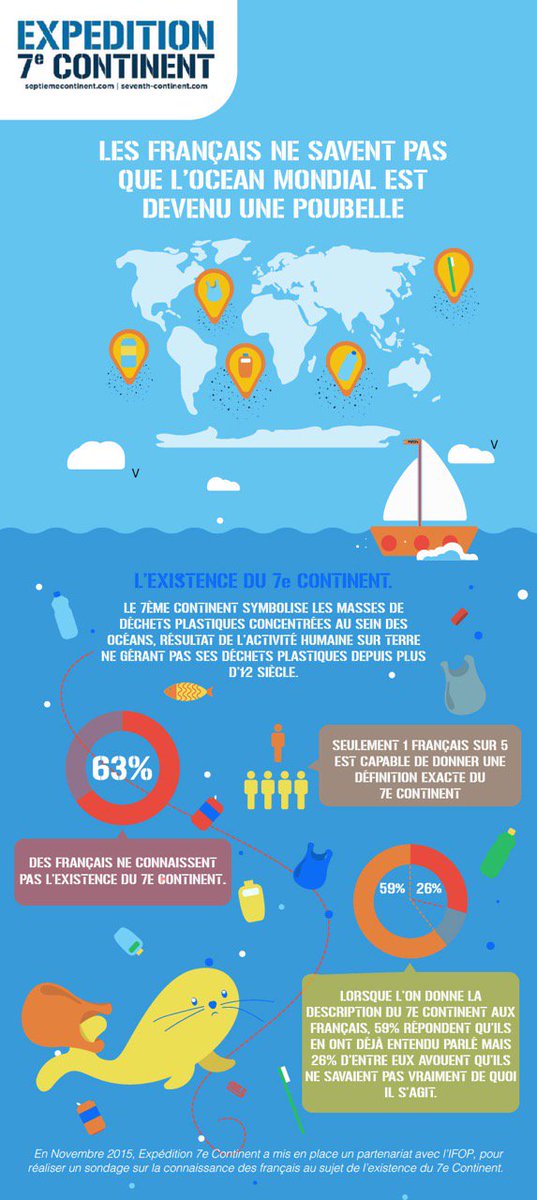Septième Continent tweet media