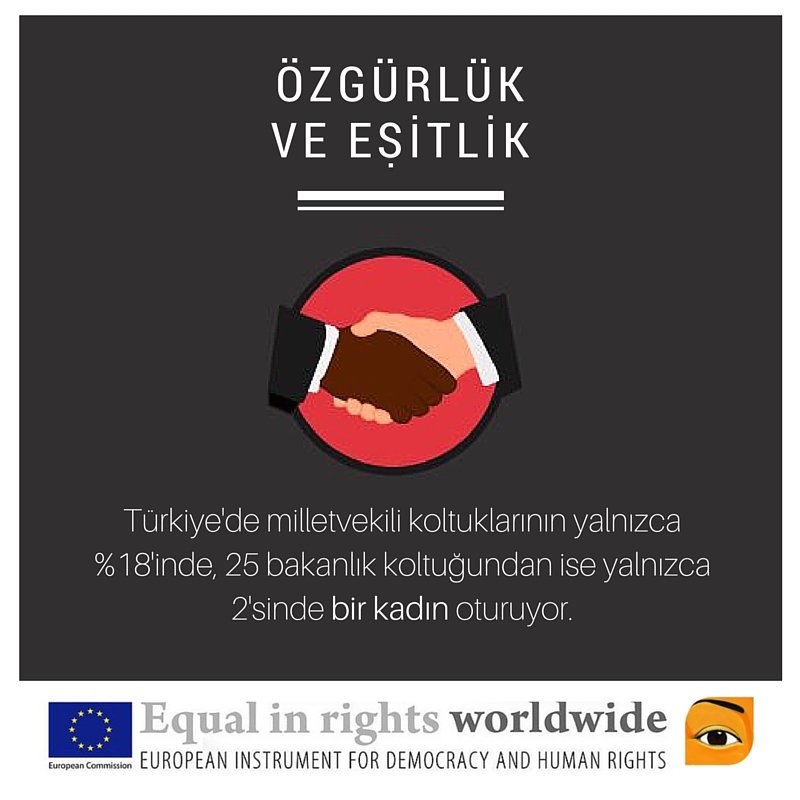 DIHAA_Turkiye's tweet photo. İnsan Hakları Evrensel Bildirisi: Tüm insanlar hür, haysiyet ve haklar bakımından eşit doğarlar. #İnsanHaklarıGünü https://t.co/9Czrv6m82a