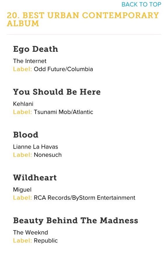 The Internet on X: 'EGO DEATH' IS GRAMMY NOMINATED.