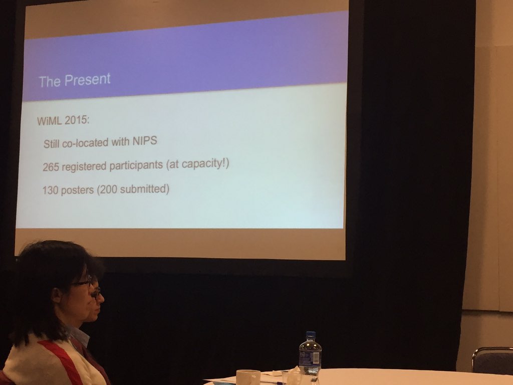 saucentoss's tweet image. #WiML2015 stats