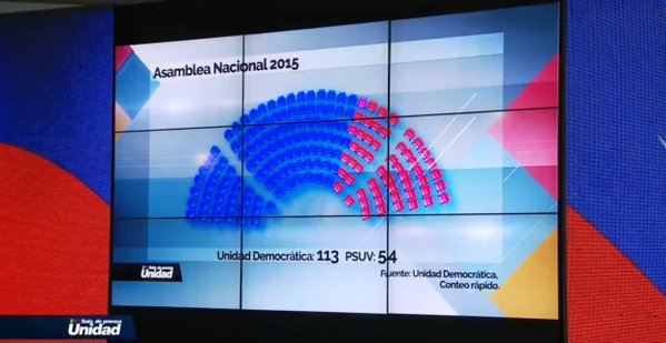 RELACIONES CON VENEZUELA - Página 21 CVoUtwJWUAANHT2