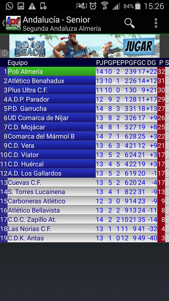 STLucainena's tweet photo. Ficha del partido,Resultados y Clasificacion de 2°Andaluza Senior

#VamosLucainena #STL https://t.co/CuMPKO8gHc