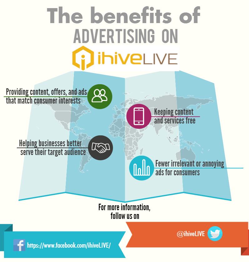 ihiveLIVE's tweet photo. @ihiveLIVE creates a better way to #advertise through a direct line of communication between you &amp; ready #customers https://t.co/HowaqlkLse