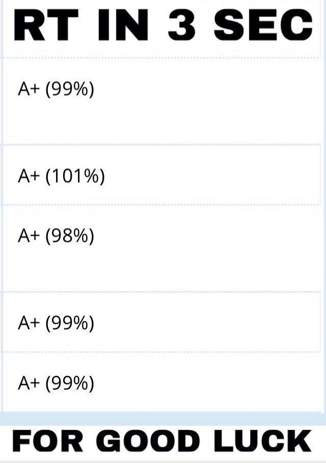 Things4Athletes's tweet image. Finals week is coming up...