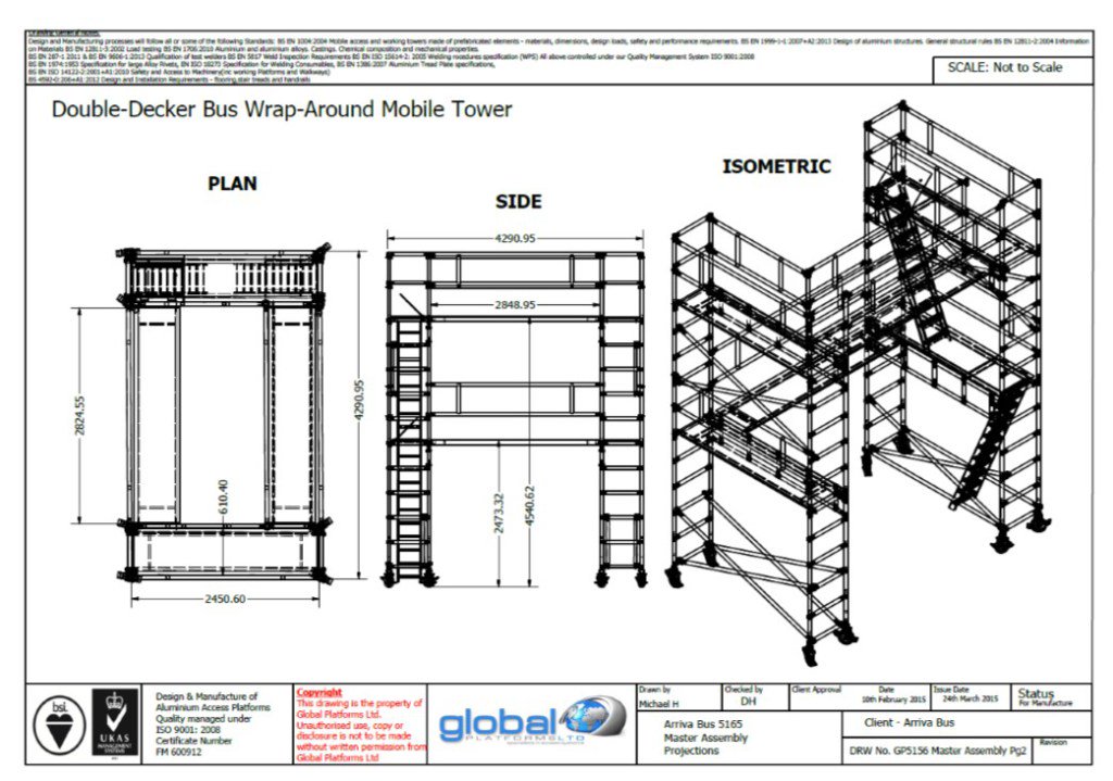 Global Platforms tweet media