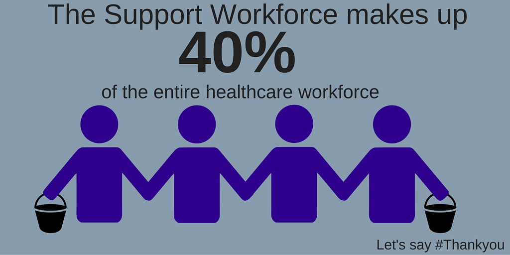 skillsforhealth's tweet photo. The support workforce makes up 40% of the entire #healthcare workforce.  Let's say a big #thankyou https://t.co/ZTfAQMIwtV