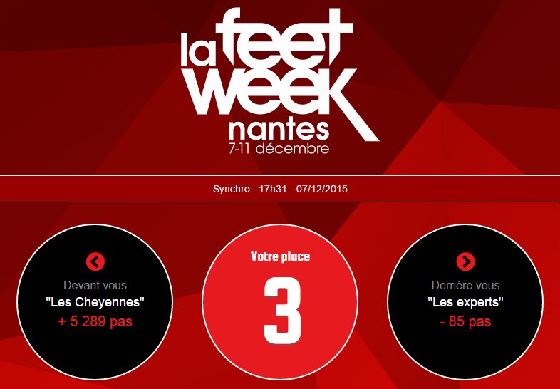 C'est ce qu'on appelle une belle remontée ! Bravo à notre équipe Jaune.  @ByKiplin #feetweek