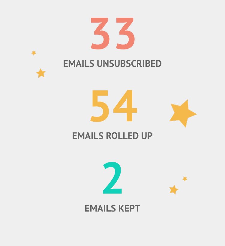 Unsubscribe from unwanted emails &amp; combine the rest into a single daily digest w/ <a href="/unrollme/">Unroll.Me - Easy Email Cleanup</a> unroll.me/?utm_source=tw…