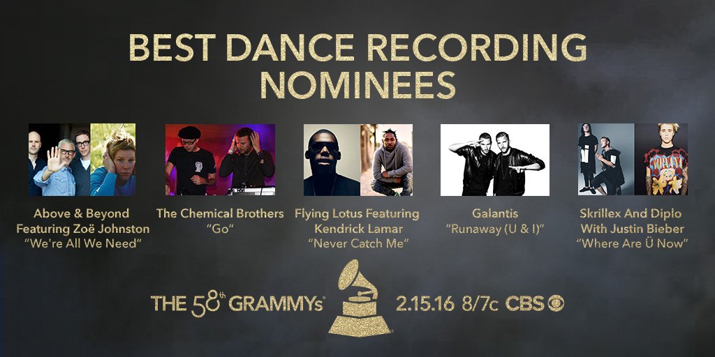 Grammy Award Nominess 2016 Grammy Award Nominess 2016
