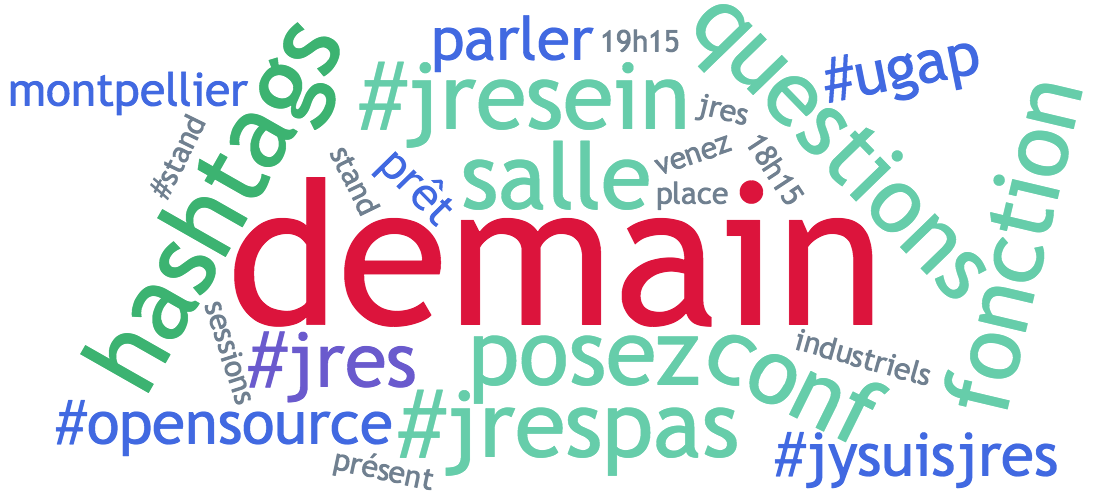 Twest_io's tweet photo. Y parait que les #JRES2015 c'est demain ?
Le #Twest_io #wordscloud confirme !
#jysuisjres
https://t.co/daSWhahBB8 https://t.co/5yf79VTUIX