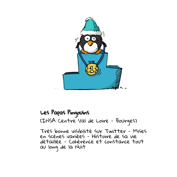 Ce1ine's tweet photo. Voici les résultats #mascotte #nuitinfo ! Ils sont pas encore sur le site car j'ai un soucis, je vous explique (1/2) https://t.co/bjFAyVrLHR