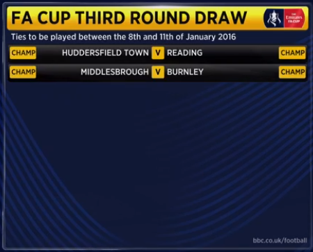 BBCMOTD's tweet photo. So, what do you make of the draw?

Use #bbcfacup #FACupDraw https://t.co/lQAFSW9D9s #bbcfacup #FACupDraw https://t.co/0tw73uGxnC