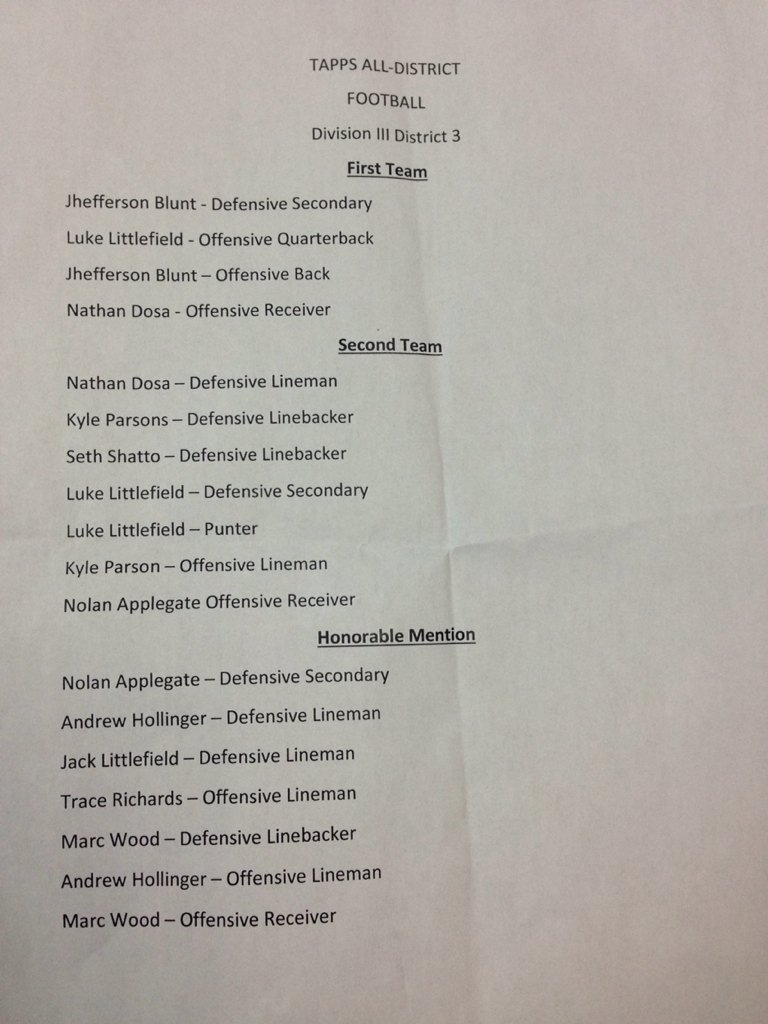 CTCS Lion Football tweet media