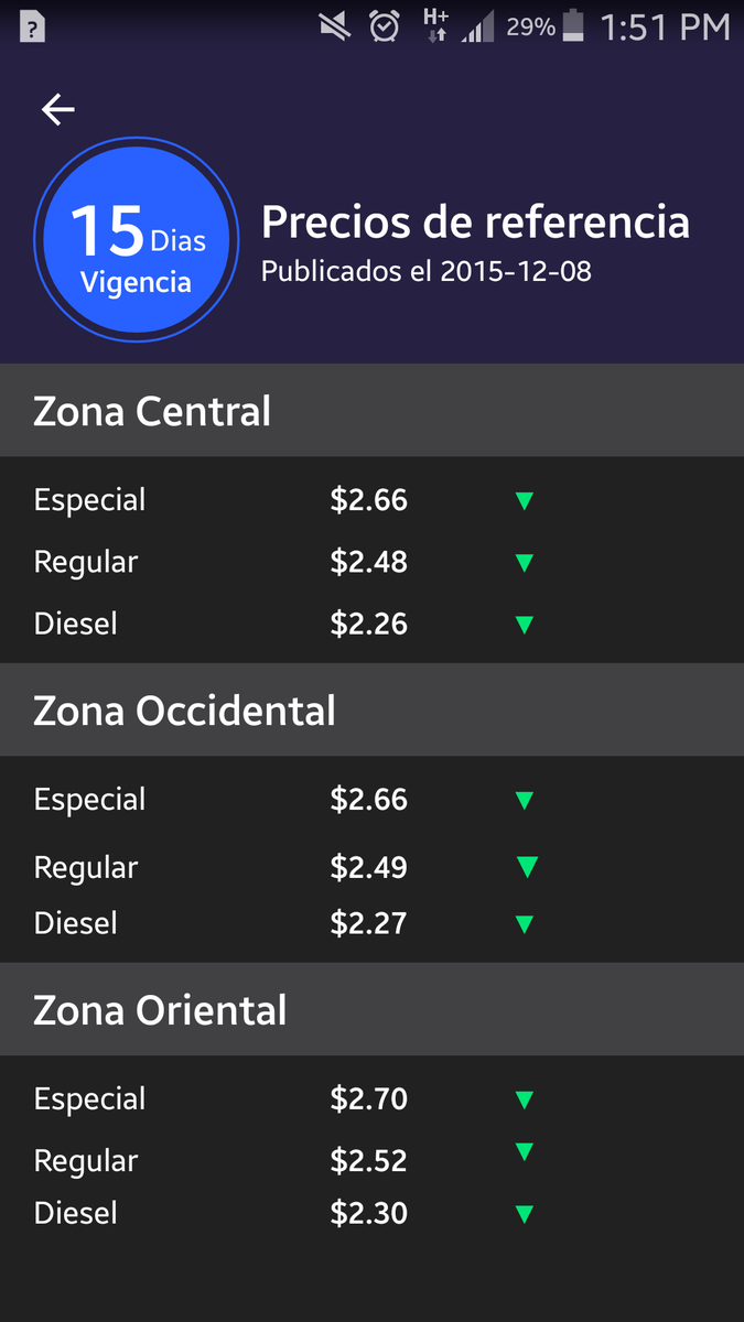 GasNRoad's tweet photo. Encuentra los precios de combustibles que entran en vigencia a partir de mañana.
https://t.co/3U6RJwLgfA #GasNRoad https://t.co/TiwI9o7eK5