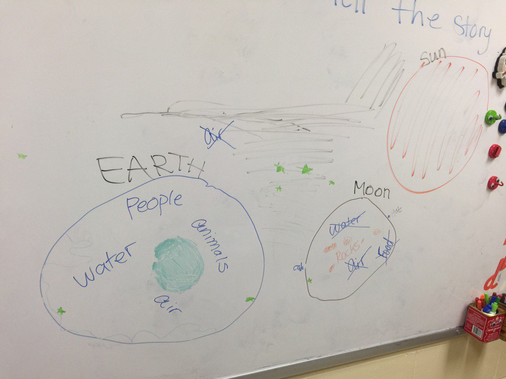 ESL Teaching tweet media