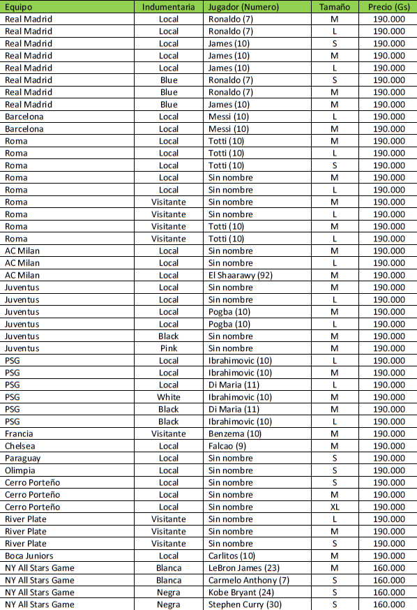 jerseyspy's tweet image. Listado completo de camisetas en stock! Reserva la tuya al 0992288080