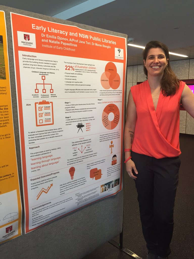 BeverleyBMiles's tweet photo. #MURIntern @Natalie_810 presenting at @MQMURI #miniconference at @Macquarie_Uni #UGRchat #StudentsAsPartners https://t.co/l9psZARgcL