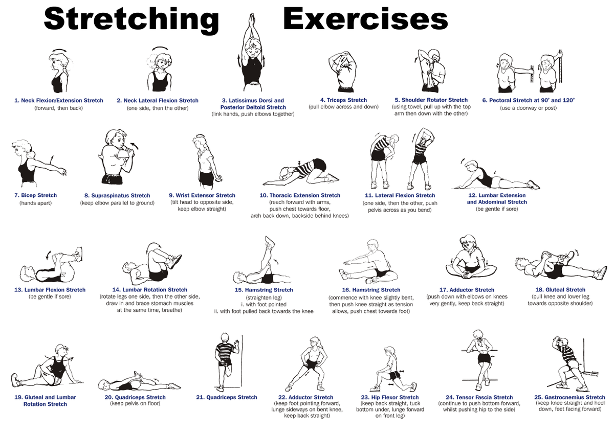 SweatTherapy's tweet photo. Pick 1 day of mobility work. stretching , yoga, foam roller,etc #flexabilty #MondayMotivation https://t.co/BqZF0Wlwqt