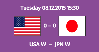 usafloorball's tweet photo. Youtube stream of today's game vs. Japan begins in just 6 hours at 8:30am Eastern! https://t.co/xnRzdNh6w9 #wfc2015 https://t.co/DS5MjRKYMI