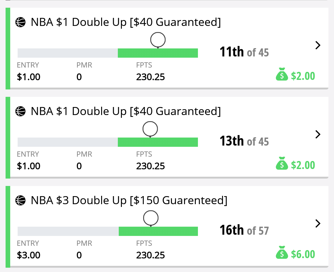 theLeggeII's tweet photo. @HuggyBear916 Coming threw once again, cashing in both DK, and FD. Much appreciated brother. #Huggymafia #DFS https://t.co/Q9aFYd2BkY