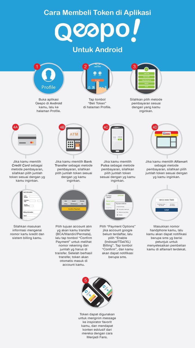 QeepoCo's tweet photo. Untuk pengguna android, ini tutorial pembelian dan penggunaan token di #Qeepo :) https://t.co/hGYtP2YHu6